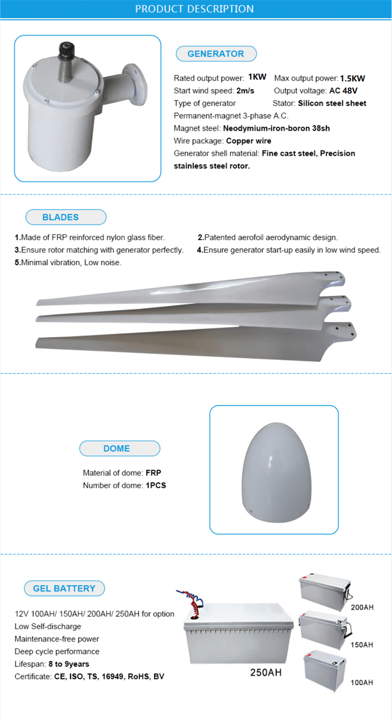 1kw wind turbine