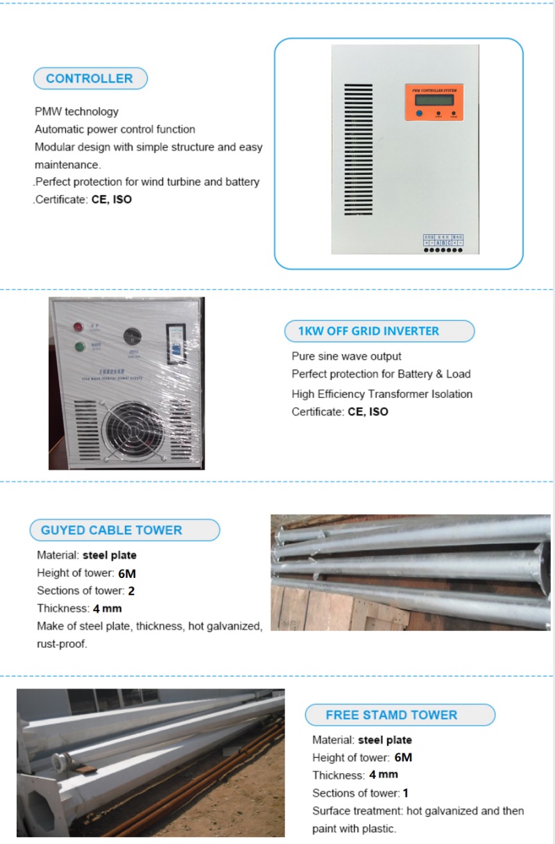 1kw wind turbine