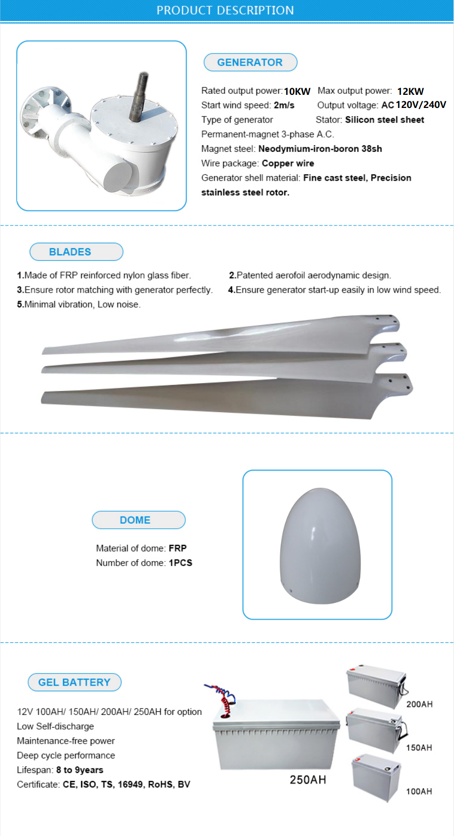 10kw wind turbine generator components