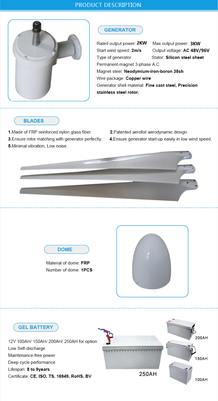 wind solar hybrid system