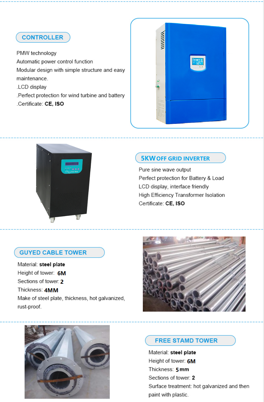 wind solar hybrid system