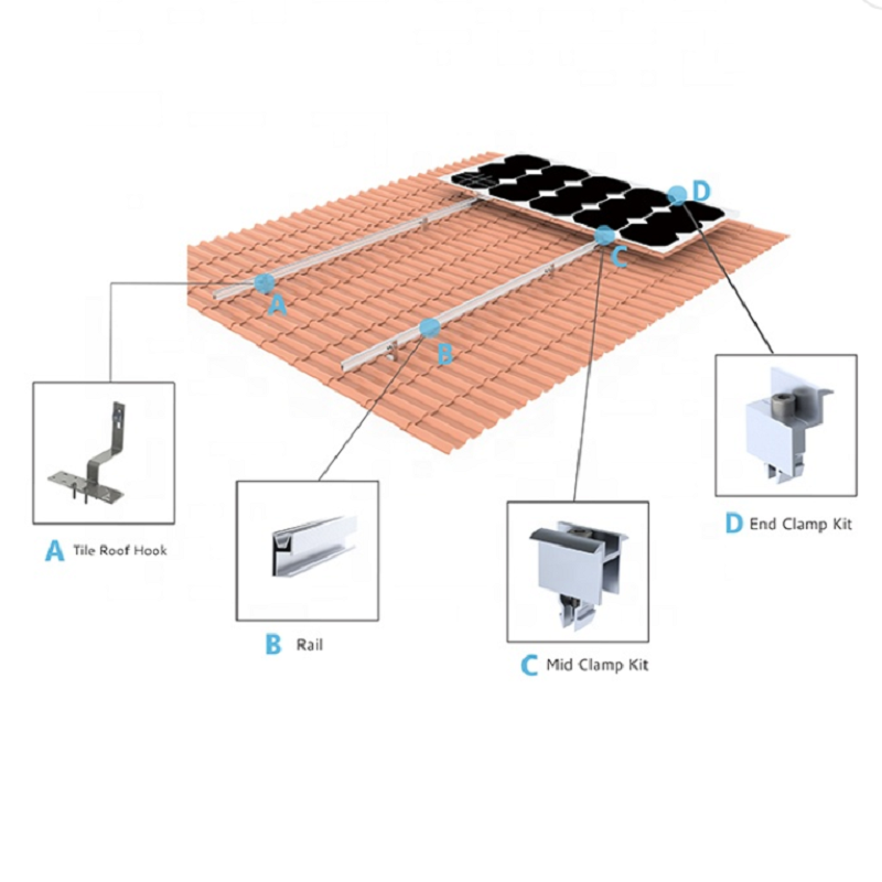 pitched tile roof solar mounting system