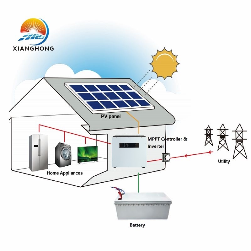 Wholesale Price 10kw Off Grid Solar Power System Design For Home Appliance Use