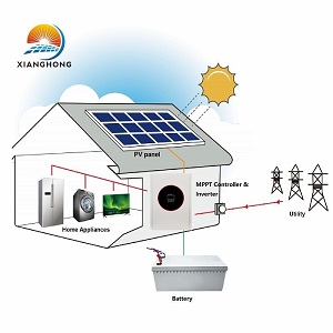 Complete Solar System Manufacturer 3kw Off Grid Solar Power System Kit For Home